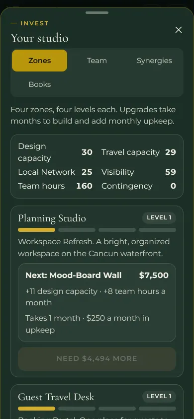 The Studio sheet with upgrades for design, guest travel and vendor network.